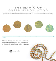 green sandalwood properties